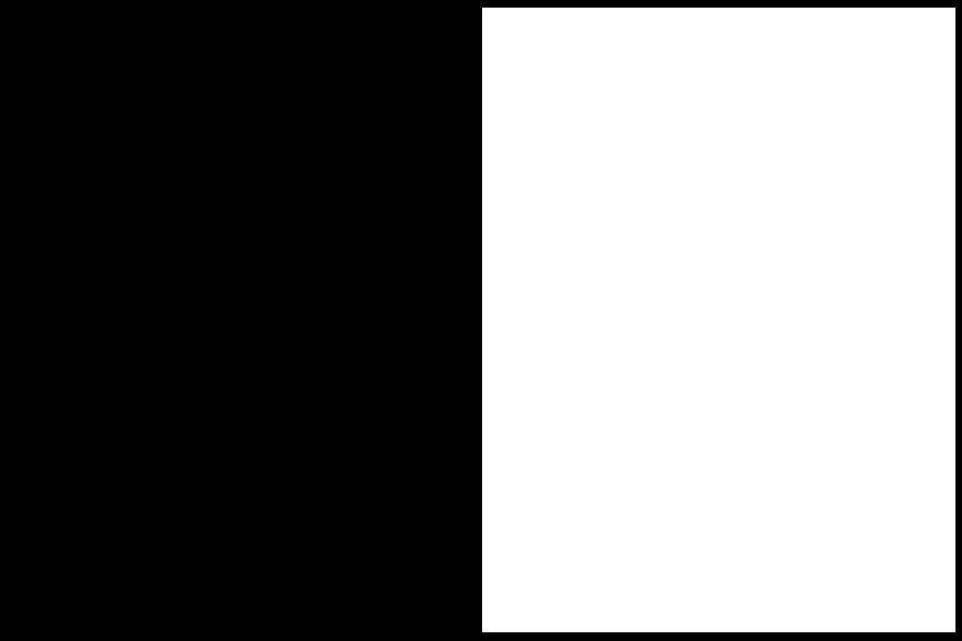  Black and White Wallpaper (0)